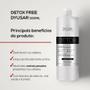 Imagem de Progressiva Sem Formol Unicplastia 1L + Detox Free 500Ml