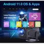 Imagem de Projetor HY320 Mini 4K  Android 13, Wi-Fi, Bluetooth, Portátil para Cinema em Casa