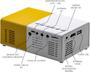Projetor Portátil Mini YG300 Pro, Branco, 1600 Lumens, USB, HDMI - THR Imagem de Projetor Portátil Mini YG300 Pro, Branco, 1600 Lumens, USB, HDMI