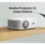 Imagem de Projetor Wanbo X1 Pro- 4K 1080P
