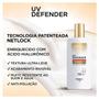 Imagem de Protetor Solar Loreal Paris Uv Defender Fluido Fps 60 40g