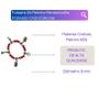Imagem de Pulseira Zé Pelintra Umbanda Candomblé