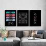 Imagem de Quadro decorativo Eat Sleep Game Repeat "