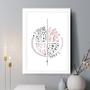 Imagem de Quadro Decorativo I Think I Feel 33X24Cm - Com Vidro