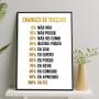 Imagem de Quadro Motivacional Chances De Sucesso 33x24cm