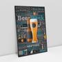 Imagem de Quadro Para Edícula Cerveja Artesanal Beer Week Bar Churrasqueira Área Gourmet - Bimper