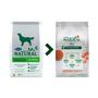 Imagem de Ração Guabi Natural Obesos para Cães de Porte Médio e Grande - 10,1kg - Affinity / Guabi Natural