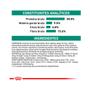 Imagem de Ração Royal Canin Canine Veterinary Diet Satiety para Cães de Raças Pequenas 7,5kg Royal Canin Raça Adulto