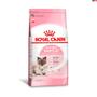 Imagem de Ração Royal Canin Gatos Mother e Babycat 400 g