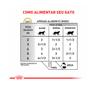 Imagem de Ração Úmida Royal Canin Urinary S/O para Gatos com Cálculos Urinários 85g