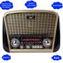 Imagem de Radio Bivolt Manual Estilo Retro Banda Am Fm Sw Recursos