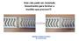 Imagem de Ralo Linear 15x100 Reforçado C/ Aro fixação com Tela (2 Pçs 15x50)