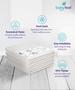 Imagem de Recargas para Balde de Fraldas Babyfeel - Compatíveis com Dekor Plus
