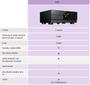 Imagem de Receiver Yamaha RX-A2A Adventage 7.2 8K WiFi Dolby Atmos 110V