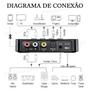 Imagem de Receptor Transmissor De Áudio Spdif Nfc Usb Fm Bluetooth 5.0