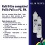 Imagem de Refil filtro purificador Electrolux Pe11b, Pe11x, Pc41b, Pc41x, Ph41b, Ph41x, Pa21G, Pa26G e Pa31G