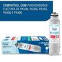 Imagem de Refil Prolux Purificador Electrolux PA10N PA20 PA25G PA30G PA40G - Planeta Água