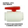 Imagem de Registro de esfera soldável 1-1/2" upvc branco 50mm