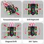 Imagem de Relógio de Pulso com Sensor de Gestos - Carro RC Stunt Zokugar