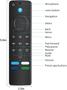 Imagem de Remoto de voz de substituição de 3ª geração para Smart TVs Stick 4K