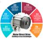 Imagem de Reta Direc Drive Com mesa Compacta-85 cm-Megamak-MK9814-220V