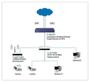 Imagem de Roteador Tp-Link Tl-R470T+ 4 Wan Load Balance 4 Link 110/220