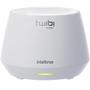 Imagem de Roteador Twibi Force AX sem Fio 2.4 e 5GHZ Intelbras 4750129