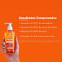 Imagem de Sabonete 140ml Actine Pele Oleosa + Gel Trat Secativo Darrow 30g