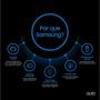 Samsung Smart TV 55" QLED 4K Q65D 2024, Modo Game, Tela sem limites, Design slim, Visual livre de cabos, Alexa built in Imagem de Samsung Smart TV 55" QLED 4K Q65D 2024, Modo Game, Tela sem limites, Design slim, Visual livre de cabos, Alexa built in