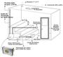 Imagem de Sauna Vapor Elétrica 6Kw Inox - Comando Digital Impercap - A