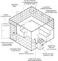 Imagem de Sauna Vapor Elétrica 9Kw Bifásico 220V Inox Impercap