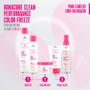 Imagem de Schwarzkopf BC Clean Performance Color Freeze Máscara Travel Size