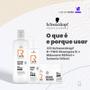 Imagem de Schwarzkopf R-TWO Shampoo 250ml Másc. 200ml Selante