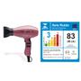 Imagem de Secador De Cabelo Profissional Falcon Ion Collection 220V  2100W MQ Professional