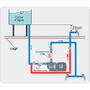 Imagem de Sensor De Água Chave Fluxostato Vertical Texius 1x1" TFR-2-PL Bivolt