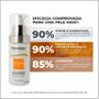 Imagem de Sérum Facial Anti-idade Fisiogel Vitamina C Antioxidante 30ml