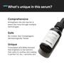Imagem de Sérum Facial Minimalista com Niacinamida 5% e Ácido Hialurônico - 30ml