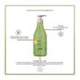 Imagem de Shampoo L'oreal Professionnel Force Relax 500ml