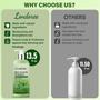 Imagem de Shampoo Londoree Rosemary 400ml - Crescimento Capilar com Melaleuca