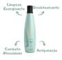 Imagem de Shampoo Refresh Detox System Aneethun 300ml Cabelos Oleosos