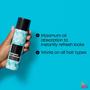 Imagem de Shampoo Seco Matrix Styling - Absorve Óleo e Refresca os Cabelos (90ml)