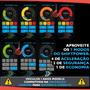 Imagem de Shiftpower Faaftech FT-SP24+ - Módulo De Pedal Acelerador Bluetooth App Chip Delay Interface