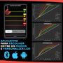 Imagem de Shiftpower Faaftech FT-SP24+ - Módulo De Pedal Acelerador Bluetooth App Chip Delay Interface