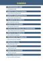 Imagem de Simplificando OAB  1ª Fase - 3 º Edição 2025