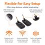 Imagem de Sistema de Guitarra Sem Fio Amazon Basics - Preto