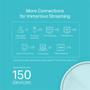 Imagem de Sistema Mesh Wi-Fi 6 TP-Link Deco W3600 - Wi-Fi para toda a Casa