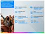 Imagem de Smartphone Motorola Moto G82 128GB Preto 5G Octa-Core 6GB RAM 6,6” Câm. Tripla + Selfie 16M