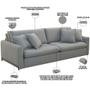 Imagem de Sofá Cama Retrátil Para Sala de Estar 3 Lugares 230cm Lee T03 Linho Cinza Urano - Lyam Decor