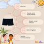 Imagem de Sunga Boxer Box Lisa Infantil Kids Mash Meninos Para Praia Piscina Verao Cores Basicas