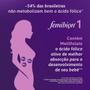 Suplemento Para Planejamento/ ínicio Da Gravidez 0 A 12 Semanas 28 Comprimidos Femibion - Femibion Imagem de Suplemento Para Planejamento/ ínicio Da Gravidez 0 A 12 Semanas 28 Comprimidos Femibion